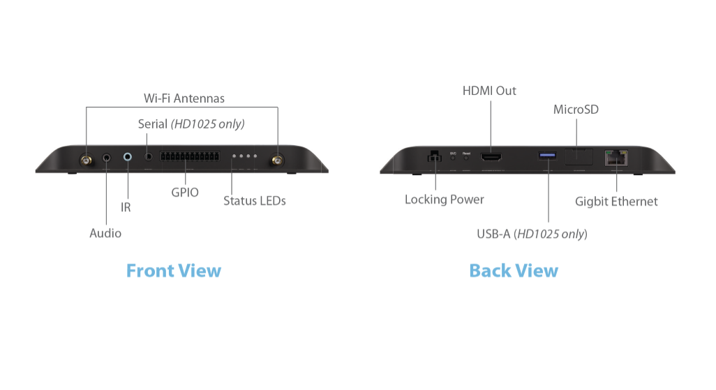 BrightSign HD225 - BrightSignOS enabled media player. Single UHD video decode – Bild 2
